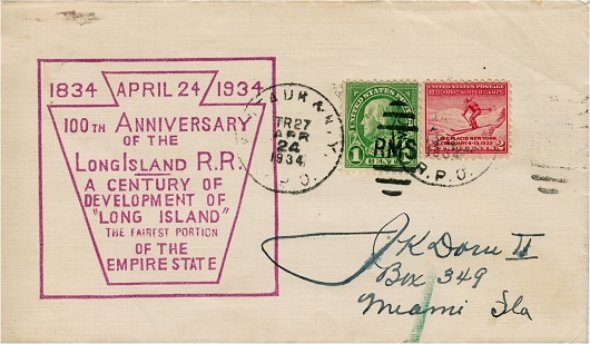 LIRR 100th Anniversary Postcard